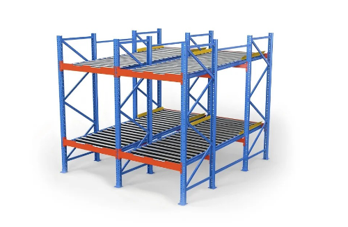 Conveyors and Sortation